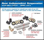 Kit de suspension arrière indépendante des balles Polaris Sportsman 300/400 HO 4X4 50-1057