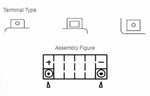 Yuasa Batterie Wartungsfrei mit Säurepaket - YTX14H -B