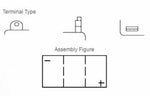 Yuasa herkömmliche Batterie ohne Säurepaket - B39-6