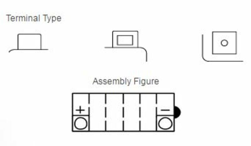 Yuasa Batterie conventionnelle sans emballage acide - YB12B -B2