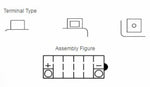 Yuasa Batterie conventionnelle sans emballage acide - YB12B -B2