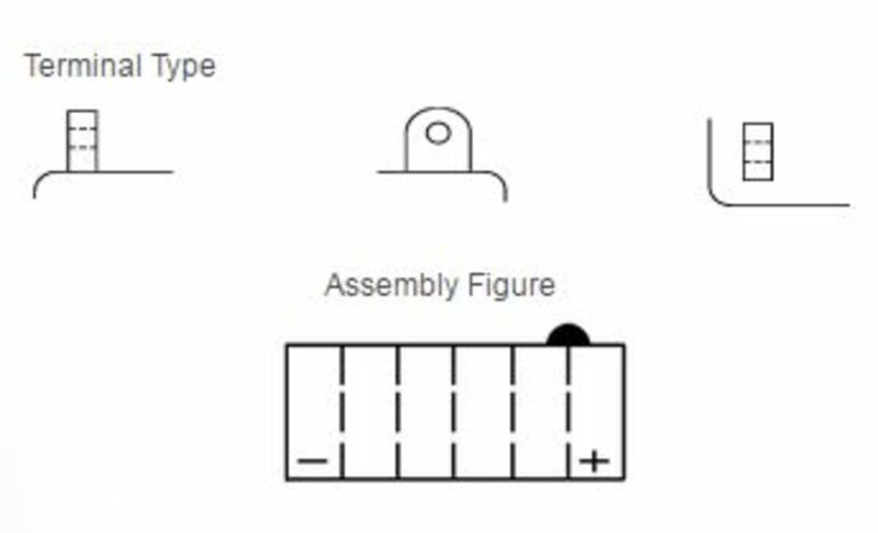 Yuasa -Batterie konventionell ohne Säurepaket - YB7C -a