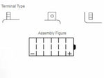 Yuasa herkömmliche Batterie ohne Säurepaket - 52515