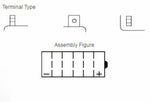 Yuasa Battery Conventional sans acide Pack - 53030