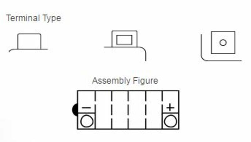 Yuasa herkömmliche Batterie ohne Säurepaket - YB10L -a2