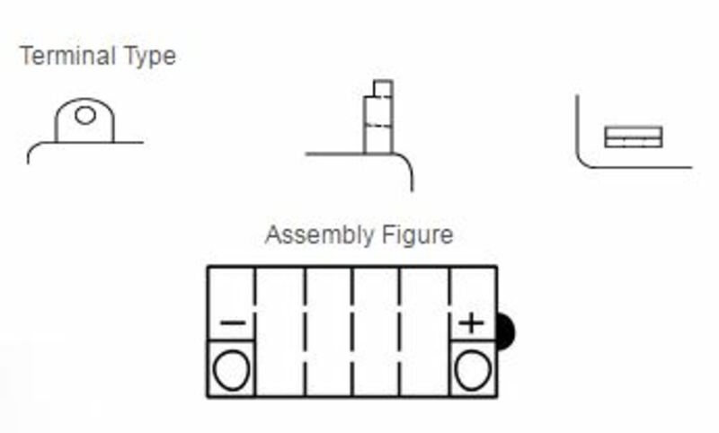 Yuasa herkömmliche Batterie ohne Säurepackungen - YB16L -B