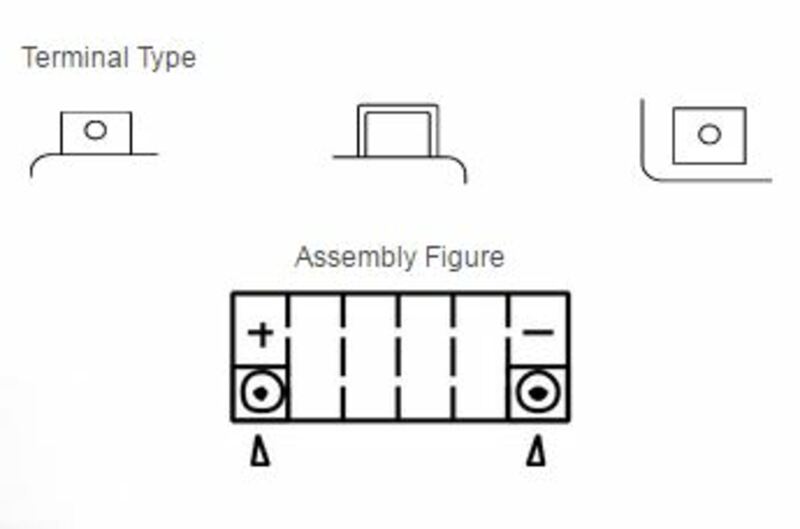 Yuasa -Wartung -freier Batterie mit Säurepaket -YT12B -B