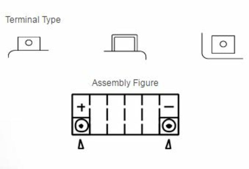 Yuasa -Wartung -freier Batterie mit Säurepaket -YT9B -B