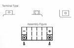 Yuasa W / C Entretien de la batterie Activé d'usine gratuite - YTZ5S