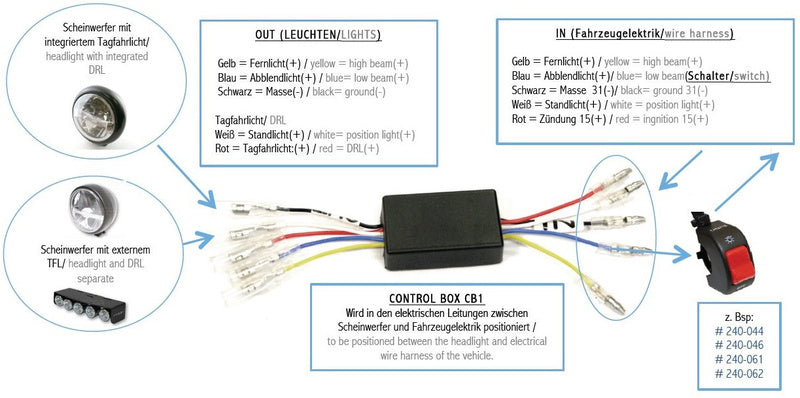 Highsider CB1 DRL Control Box - Switching Daytime Running Light 208-108