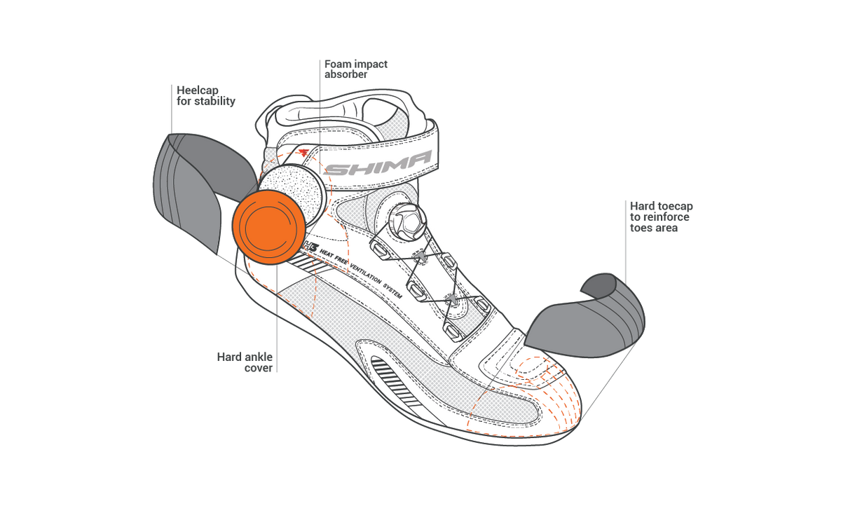 Shima Dam Mc-Schuhe Exo Belüftet 