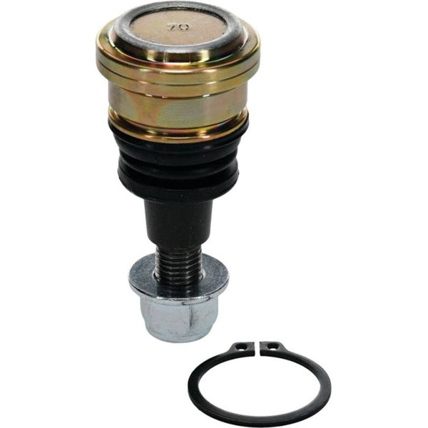 Tecnium par Dze Regulator 1078906