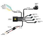 Denali Dialdim Kit S4 - voor Ducati Desertx
