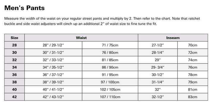 Storlekstabell för Answer Crossbyxor A22 Syncron Merge Turkos med mått för midja och benlängd i centimeter och tum för olika storlekar.