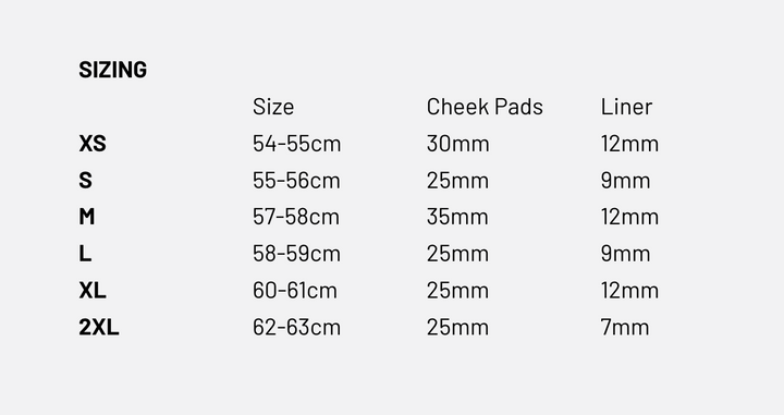 Storlekstabell för HJC RPHA 91 Carbon Noela mc-hjälm med mått för XS till 2XL, inklusive kindkuddar och innerfoder.