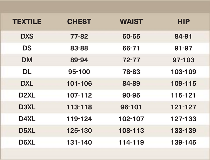 Storlekstabell för iXS Dam Textil Mc-Jacka Pacora-ST med mått för bröst, midja och höft i olika storlekar från DXS till D6XL.
