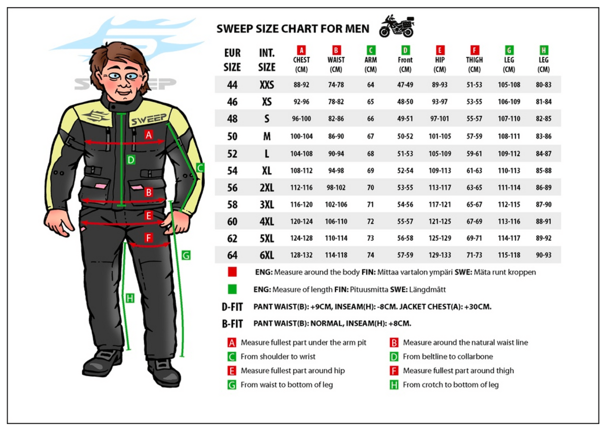 Sweep Textile MC Jacket Challenger Evo WP Black /Flu