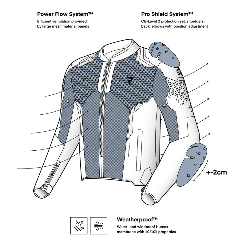 Illustration av Rebelhorn Textil Mc-Jacka Jax Svart med Power Flow System och CE-Level 2 skydd på axlar, rygg och armbågar.