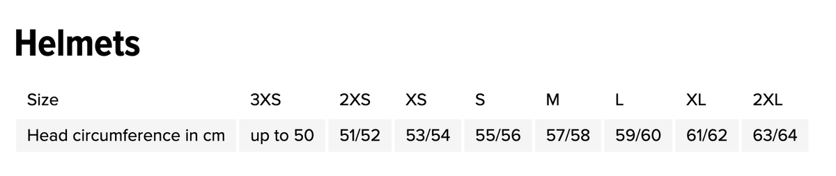 Storlekstabell för Rocc 810 MC-hjälm med huvudomkrets i cm från 3XS till 2XL. Hjälmstorlekar för optimal passform.