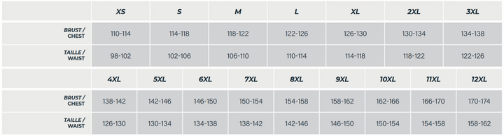 Storlekstabell för GMS Textil Mc-Jacka Everest Grå/Flu, inkluderar mått för bröst och midja från XS till 12XL.